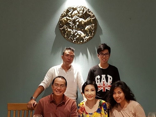 Gia đình nghệ sĩ Thanh Điền
